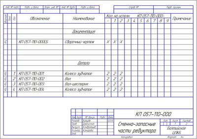 Специф КП 057 110 000(1).jpg